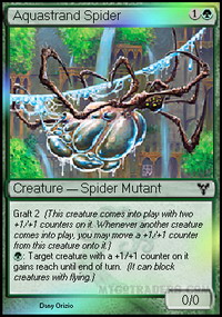 Aquastrand Spider *Foil*